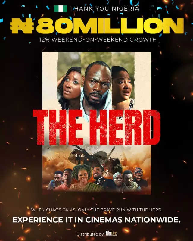 BREAKING: Nollywood Film Hits ₦80 Million Box Office Milestone - Daniel Etim-Effiong Celebrates Historic Achievement