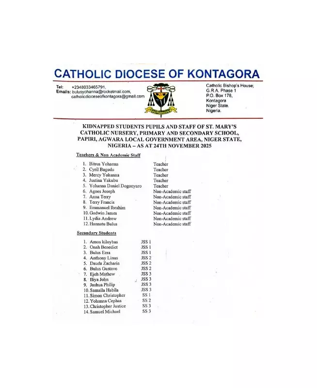 265 Niger Catholic School Pupils, Staff Remain in Captivity