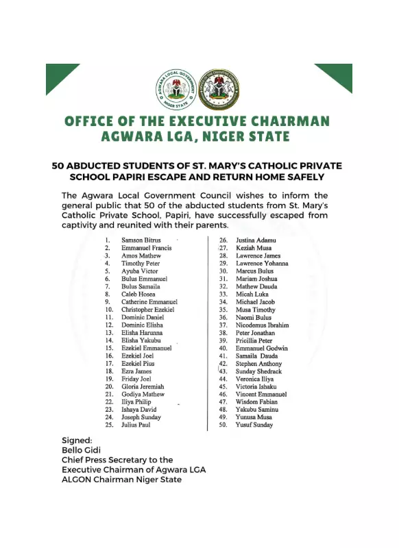 50 Abducted Niger Students Escape, Names Released by Authorities