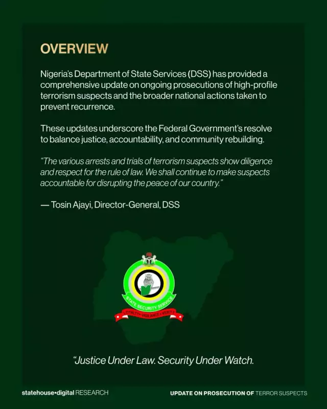 Nigeria Records 81% Drop in Terror Deaths Since 2015