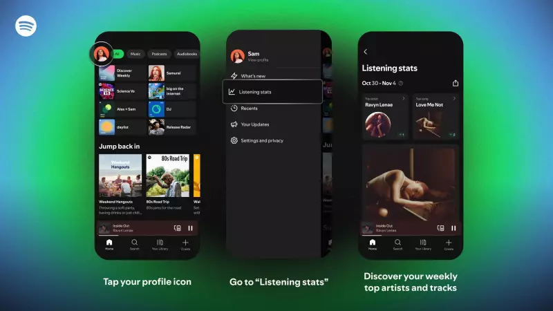 Spotify Unveils Weekly Listening Stats: See How Your Music Taste Compares to Nigeria!