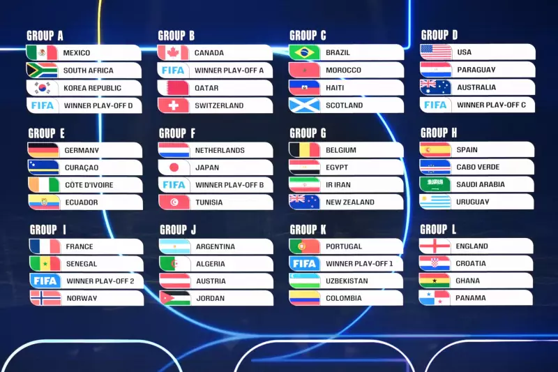 2026 World Cup Draw Unveiled: See Full Groups for USA, Canada, Mexico