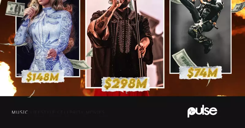 Forbes Top 10 Highest-Paid Musicians 2025: The Weeknd Leads with $298M