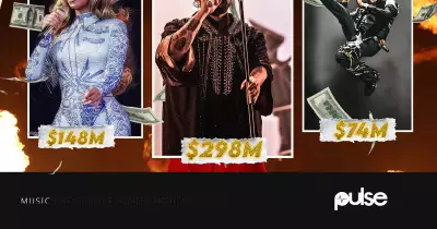 Forbes Top 10 Highest-Paid Musicians 2025: The Weeknd Leads with $298M