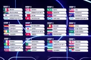 2026 World Cup Draw: England to Battle Ghana, Argentina Faces Algeria