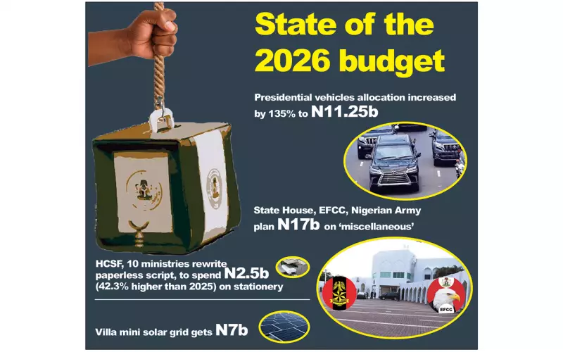2026 Budget: Vehicle Costs Soar 135%, N2.5bn for Paper Despite Digital Push