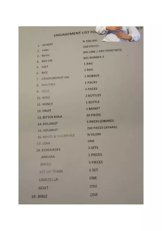 Kogi Woman's Ebira Wedding List Sparks Debate on Costly Traditions