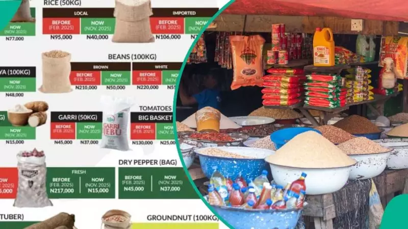 Nigerian Food Prices Shift in January: Rice, Garri Drop as Cooking Oils Rise