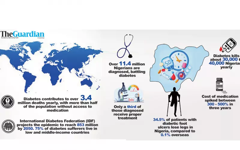 Nigeria's Diabetes Crisis: 300% Drug Cost Spike Forces Patients to Ration, Risk Death