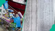 Nigerian Man's 2020 vs 2026 Receipt Shows 582% Price Surge in Lagos Supermarket