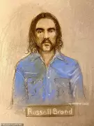 Russell Brand Faces New Rape and Sexual Assault Charges in UK Court