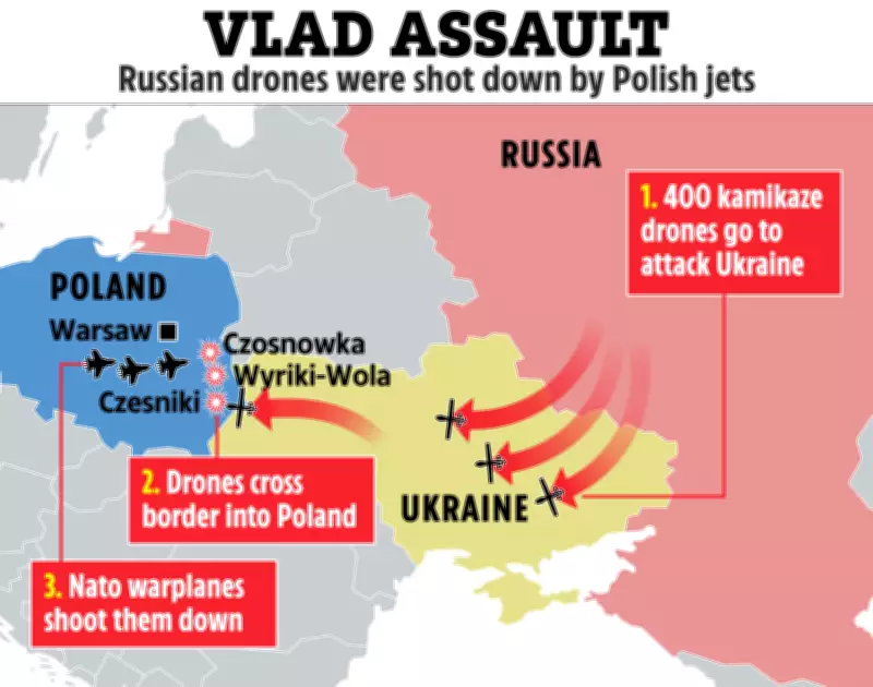 Mystery Drone Crashes Near Ammunition Depot at Sensitive Polish Military Base