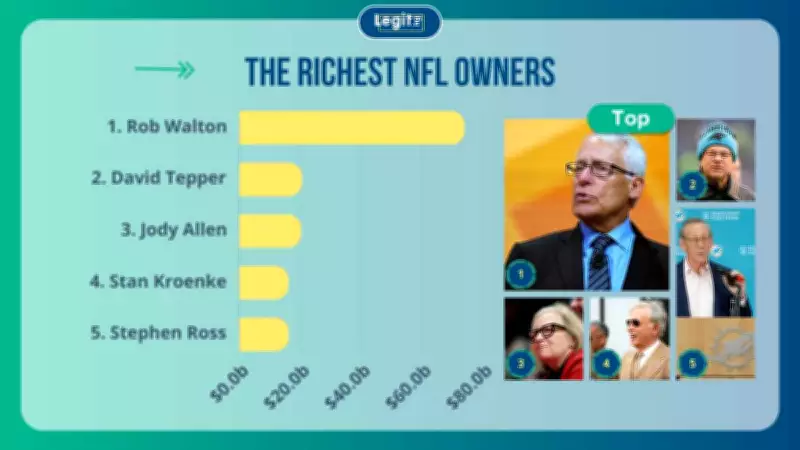 Ranking the Wealthiest NFL Owners: Billionaires Behind America's Top Sport