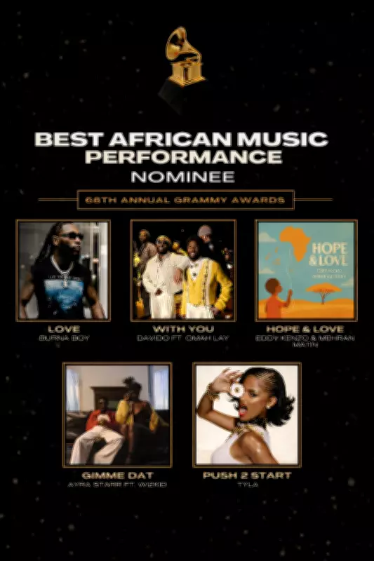 Tyla Triumphs at Grammys, Beats Davido, Burna Boy, Ayra Starr for Best African Music Performance