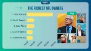 Ranking the Wealthiest NFL Owners: Billionaires Behind America's Top Sport