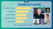 Severance Cast Salaries Revealed: Walken Leads with $476K Per Episode