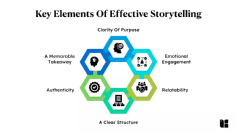 Experts Champion Storytelling as Strategic Tool for Policy Influence and Brand Building