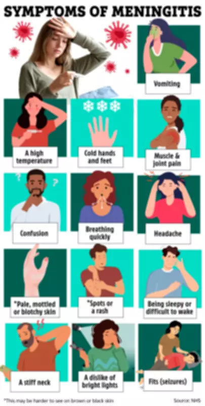 Meningitis Outbreak Spreads to Second UK University, National Incident Declared