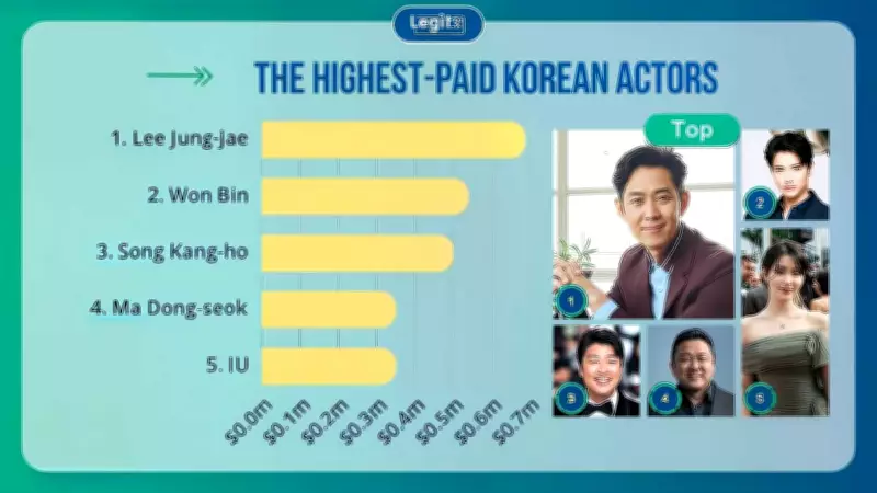 Top 10 Highest-Paid Korean Actors in 2026: Per-Episode Salaries Revealed