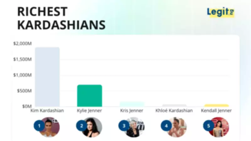 Kim Kardashian Tops Family Wealth at $1.9 Billion: Full Kardashian-Jenner Net Worth Ranking