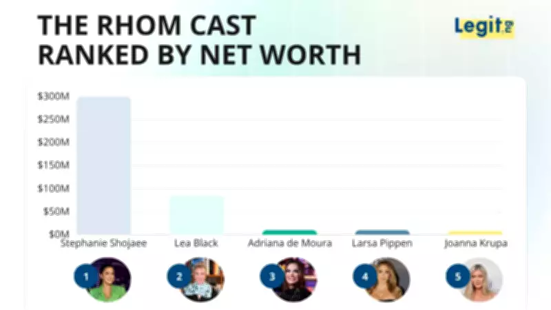 RHOM Cast Net Worth: From $2M to $300M, Who Is the Richest?