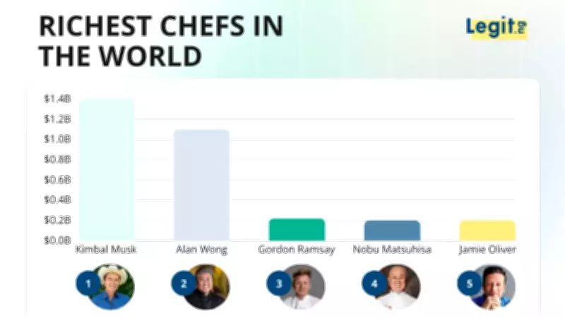 Richest Chef 2026: Kimbal Musk Tops List with $1.4 Billion Net Worth
