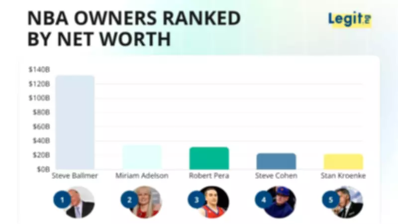 Top 10 Richest NBA Owners in 2026: Steve Ballmer Leads with $132.6B