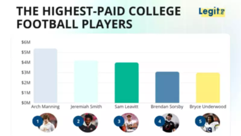 Top 15 Highest-Paid College Football Players in 2026 and Why They Outearn NFL Rookies