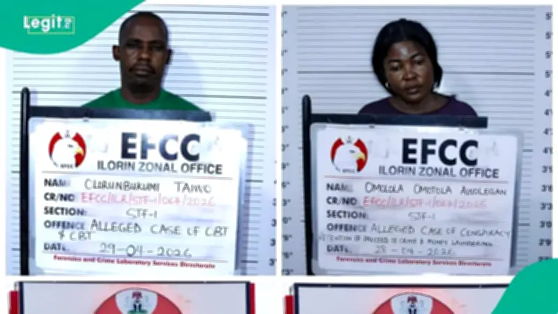 EFCC Arraigns Native Doctor, Wife Over Alleged N1.1 Billion Contract Scam