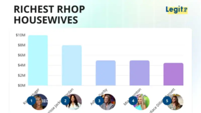 Karen Huger Tops RHOP Net Worth List at $10 Million in 2026