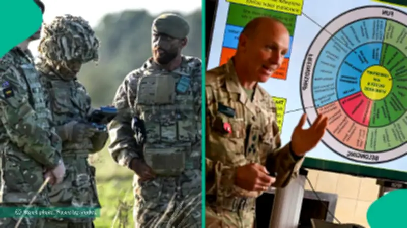 UK Army Publishes Salaries for Chaplains, Teachers, Legal Officers